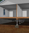 an illustration of crawl space jack posts installed in a home